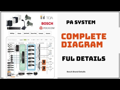 Public Address System ll PA System With Wiring Diagram 2021