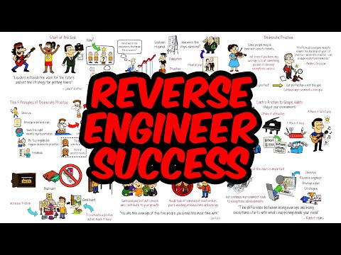 Thumbnail for How to Get Ahead of 99% of People