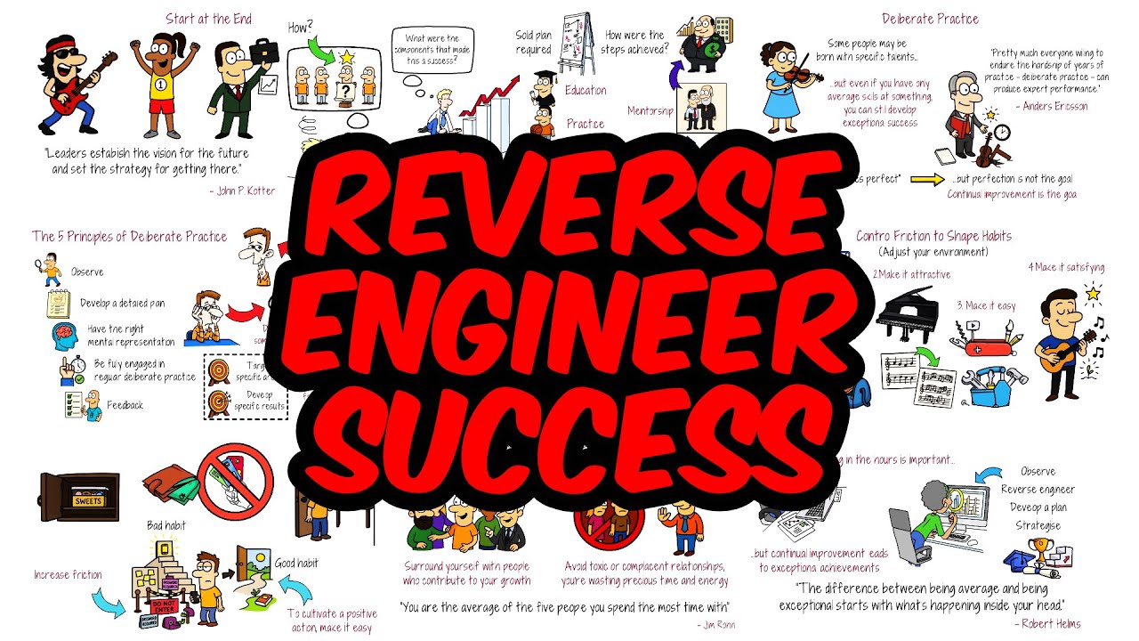 How to Get Ahead of 99% of People