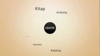 Web Tasarım Ankara - Hitit Design