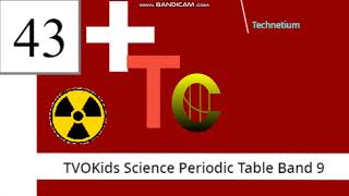 TVOKids Science Periodic Table Band 9
