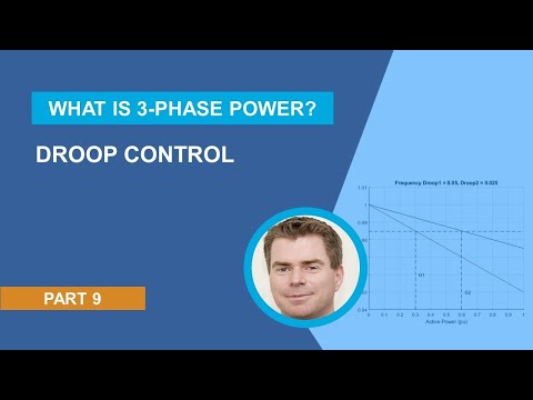 Introduction to Droop Control | What is 3-Phase Power? – Part 9