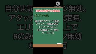 ダイバーズ8弾のSECがやばすぎる！孫悟空身勝手の極意兆