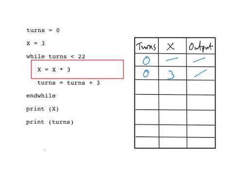 Trace tables tutorial GCSE Computer Science