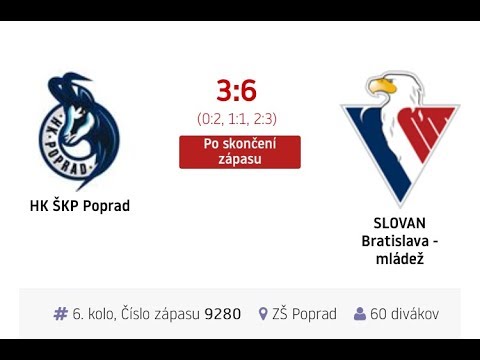6.kolo " O Majstra "HK ŠKP Poprad - HC SLOVAN Bratislava