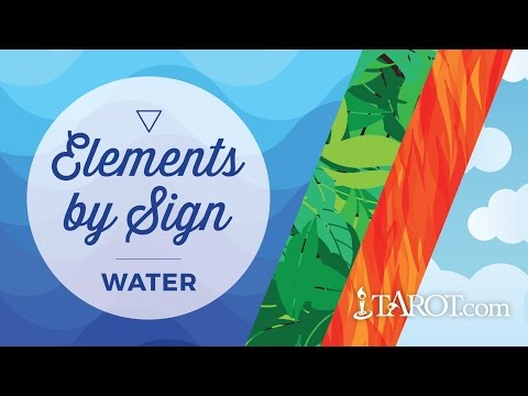 The Water Signs in Astrology: Cancer, Scorpio, and Pisces