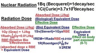 Physics - Nuclear Physics (17 of 22) Biological Effects of Radiation