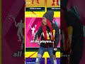 It S Fortnite Season Song Fortnite KeepUpRadio