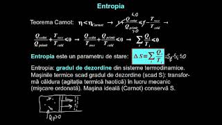 Entropia şi semnificaţia ei. Principiul II al termodinamicii.