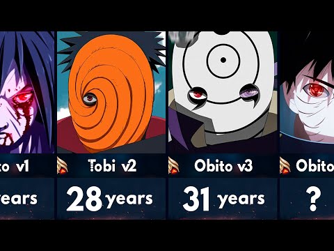 The Evolution of Obito Uchiha in Naruto