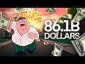 How Much Has Peter Griffin Cost Quahog