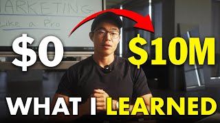 12 Years of Marketing Knowledge in 35 Minutes