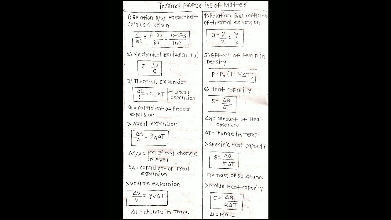 THERMAL PROPERTIES OF MATTER CLASS 11 PHYSICS✡✡