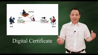 Why digital certificate?