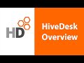 Time Tracking Software - HiveDesk Overview