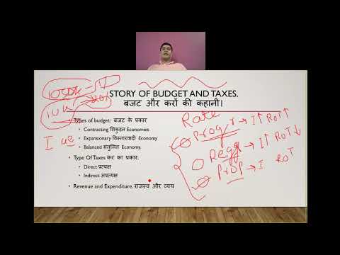 Story Of Budget Part -2 #Economy #FREE LIVE CLASSES OF MPPSC by KOTHARI INSTITUTE,INDORE