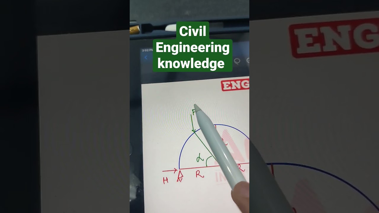 Civil Engineering Knowledge | Arch Semi- circular