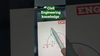 Civil Engineering Knowledge | Arch Semi- circular