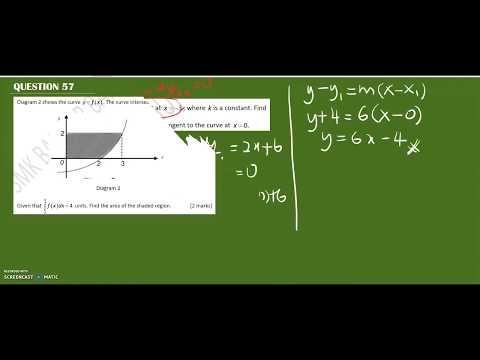 Differentiation Integration Q56 Q58 090617