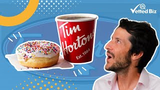 Tim Hortons Franchise | FAMOUS Canadian Coffee Chain ☕⭐