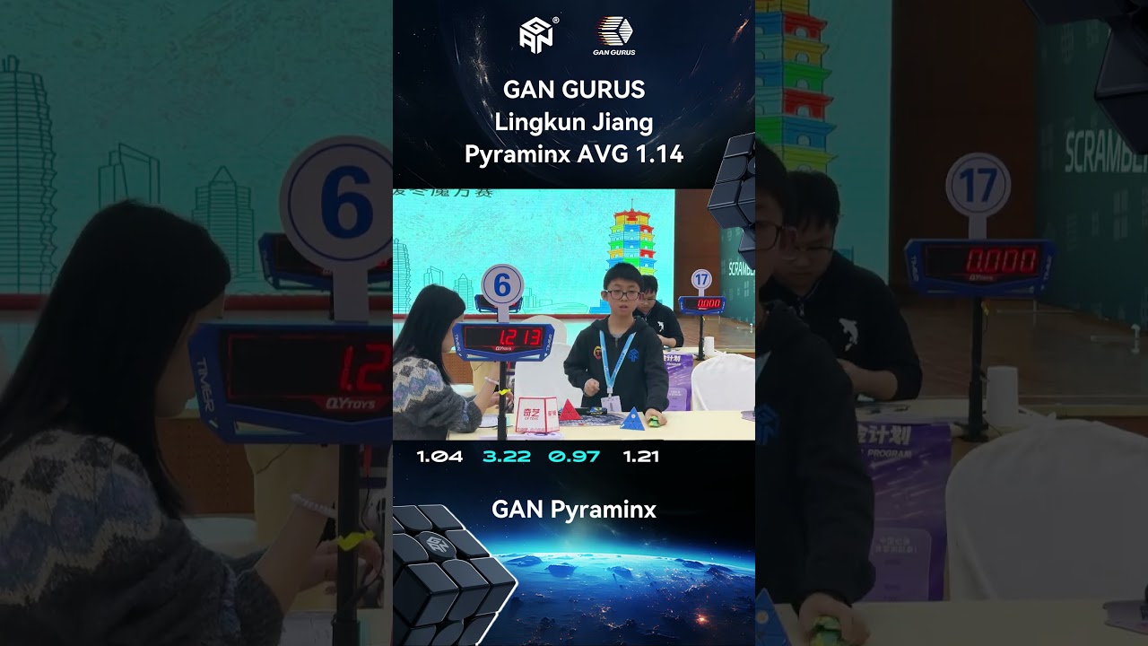 GANCUBE - Lingkun Jiang WR 1.14s Average Pyraminx