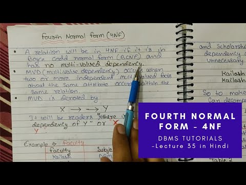 Introduction of DBMS Database Management System Lec 01 Hindi
