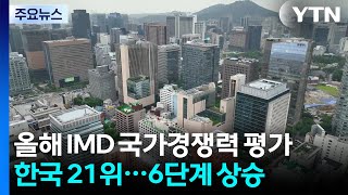 올해 IMD 국가경쟁력 평가 한국 21위...6단계 상승 / YTN