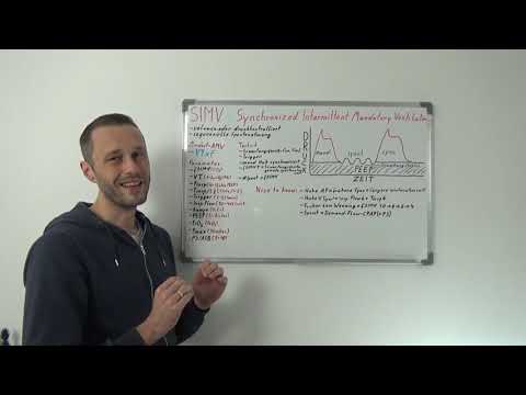 Beatmung für Anfänger - Teil 6 - SIMV