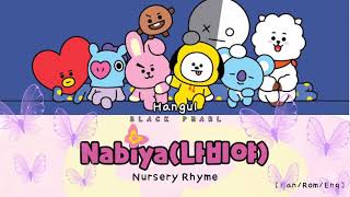 Download lagu NABIYA BT21... mp3