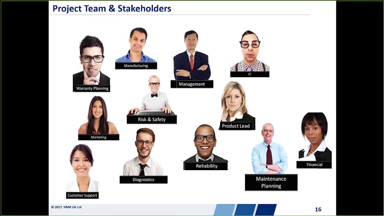 Using Warranty Data Analysis for Making Business Decisions - Webinar - Weibull++