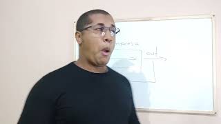 Miniatura da Aula