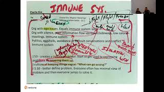 Thumbnail for 🛡️ The Enterprise Immune System: Ego vs. Silence