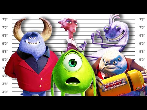 If ALL Monsters Inc. Characters Were Charged For Their Crimes