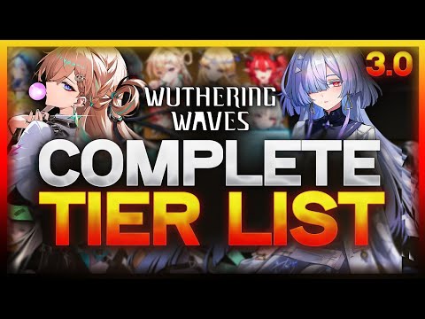 Which Characters To Prioritize? - UPDATED Wuthering Waves Tier List (2026)