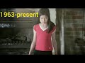 Logo History 22 ABC Australia RTNetSpookWork 480p