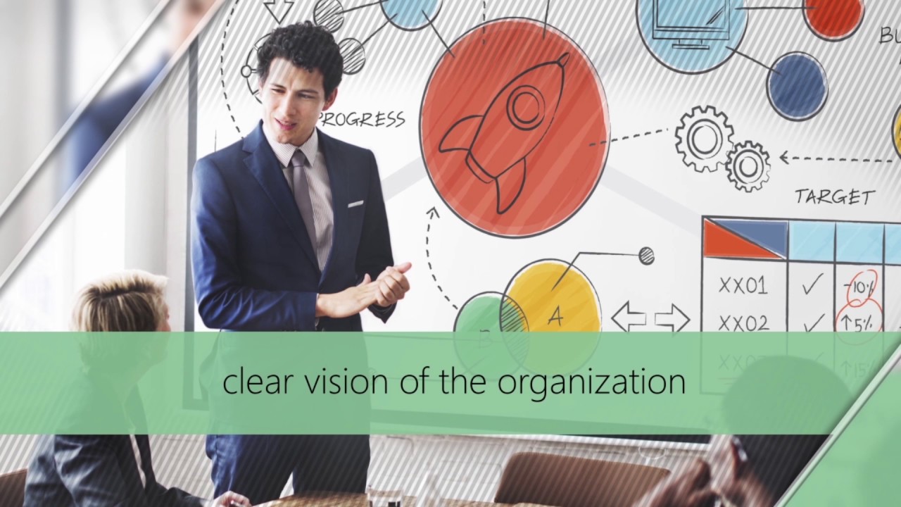 Information Technology Strategic Planning