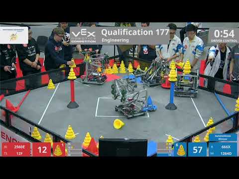 2018 VRC Engr Q177 - 2560E 12F vs 666X 1264D - 45 to 120