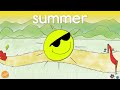 Seasons and Months Vocabulary Chant by ELF Learning - ELF Kids Videos