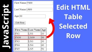 How To Edit HTML Table Selected Row Using Javascript [ with Source code ]
