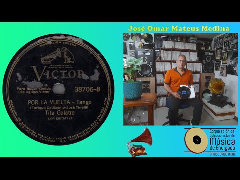 POR LA VUELTA - TITA GALATRO CON GUITARRAS - Tango (Enrique Cadicamo - Jose Tinelli) ℗ 1939