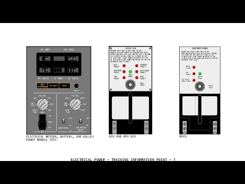 6. electrical system boeing 737 part 1