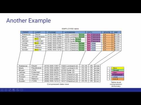 S44L2  - Understanding Classic Row Compression