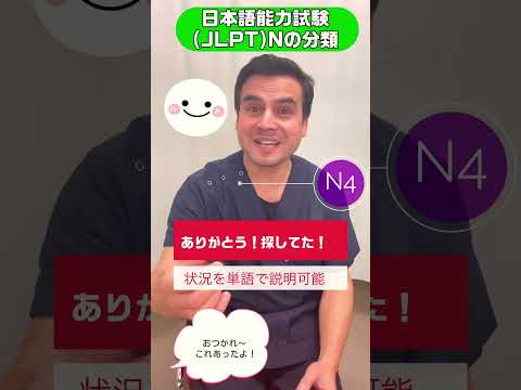 外国人看護助手(分かりやすいJLPT分類)#shorts #外国人 #jlpt #日本語能力試験