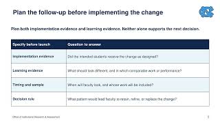 Learning Improvement 03: Designing a Targeted Improvement Effort