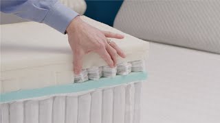 Leesa Legend Mattress