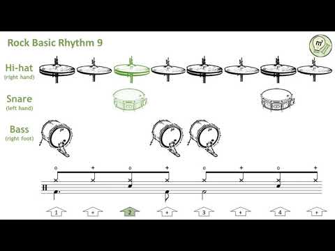 Learn drums with playalongs - Rock Basic Rhythm 9