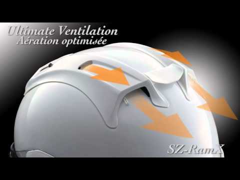 Arai SZ Ram X Introduction