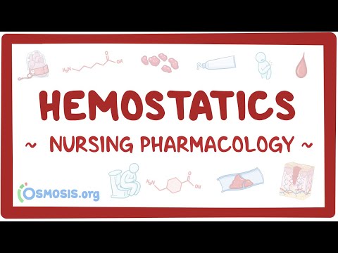 Antacids Nursing Pharmacology
