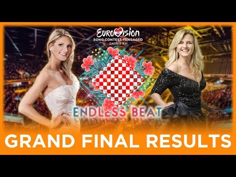 Eurovision Song Contest Tengaged 31 - Final Results