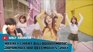 WEEKLY CHART BILLBOARD MUSIC JAPAN HOT 100 DECEMBER 5, 2017